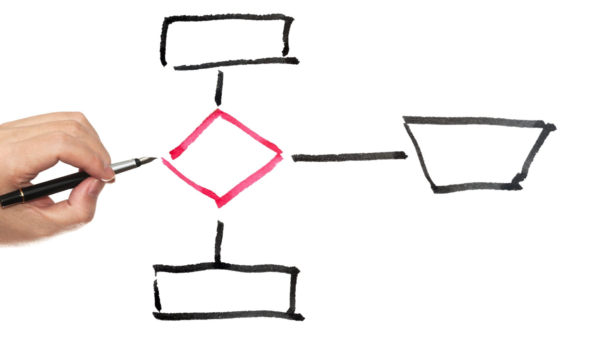 ワークフロー図の作成の流れの見出し画像